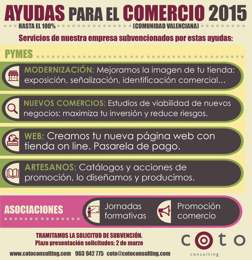 AYUDAS COMERCIO 2015 (Comunidad Valenciana).