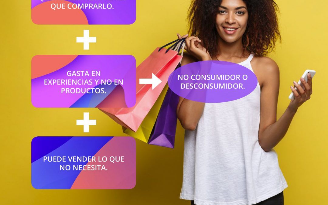 Los Nuevos Roles Del Consumidor 8: NO CONSUMIDOR